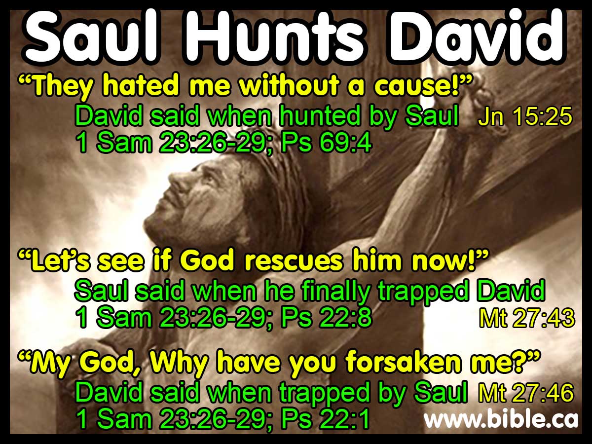 Did God Forgive David